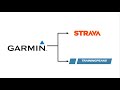 How To Manually Upload Activities From A Garmin Watch To Strava And Training Peaks