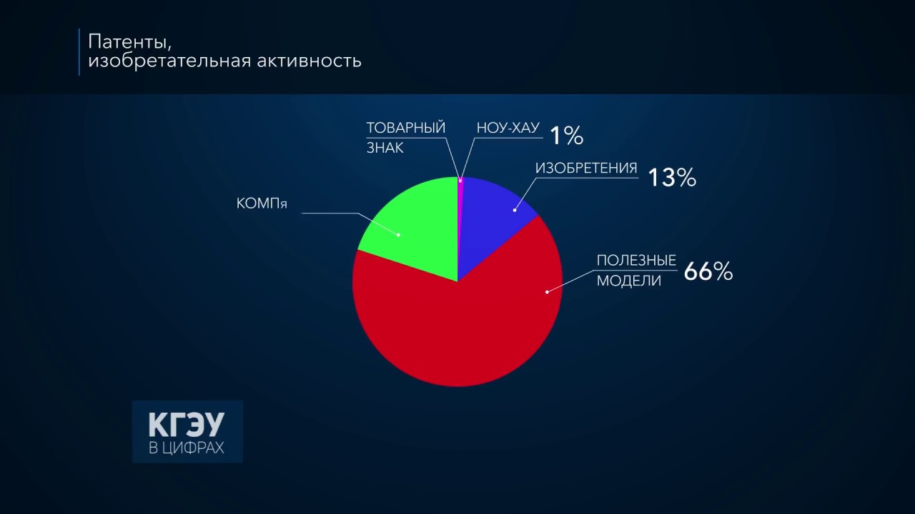 Giới thiệu - 2017