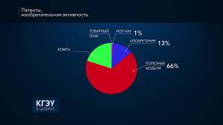 Giới thiệu - 2017