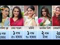 Whose Salary Is Higher For Drama Actresses How Much Money Does Each Drama Get Bangla Natok Ac