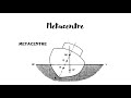 Understanding Basic Terms Used In Ship Stability Part 2