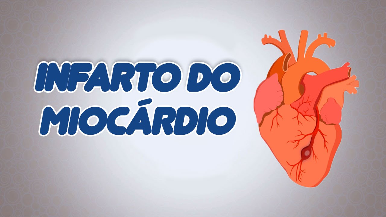 Principais sinais de ATAQUE DO CORAÇÃO 🔴🔵 Uninove