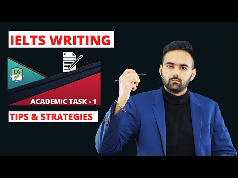 Everything about IELTS Writing Academic Task 1 - Templates, Tips & Strategies | Language Academy