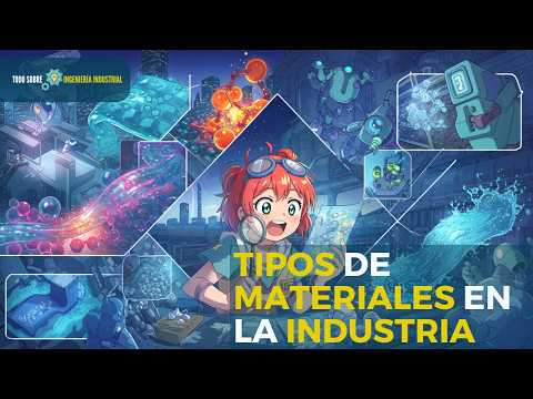 INTRODUCCIÓN a la INGENIERÍA INDUSTRIAL  Aprende TODO sobre INGENIERÍA INDUSTRIAL 