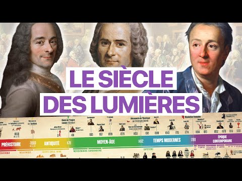What was the Age of Enlightenment? 💡 (History - Cycle 3 - CM1/CM2/6e)