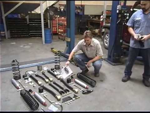 Currie Suspension Kit