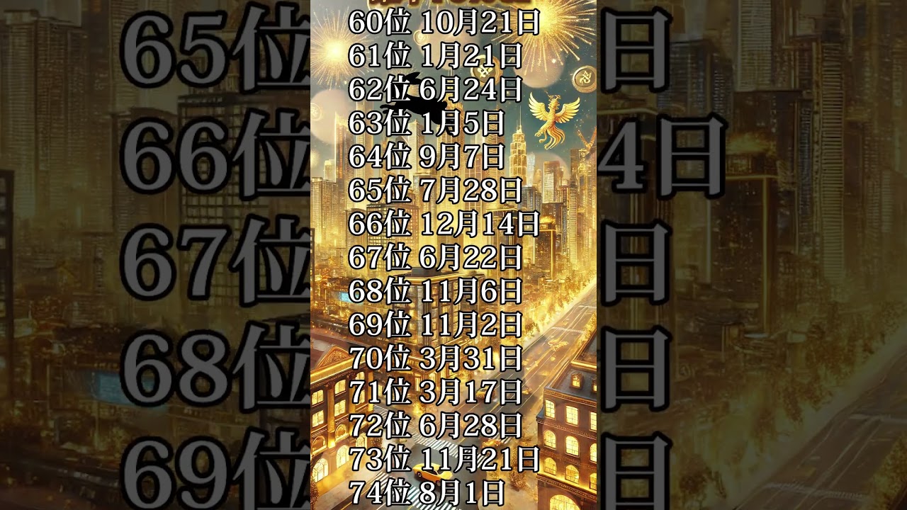 【今すぐチェック！】龍神様があなたの夢を叶えます。