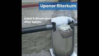 Stormwise animasjon - Filterkum