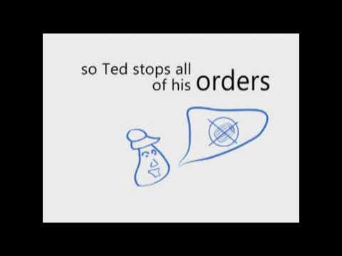 Aha ! Moments in Supply Chain Management - BULLWHIP EFFECT