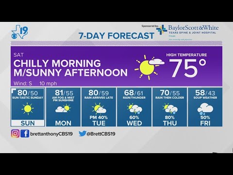Friday March 3rd, 2023--Evening Weather