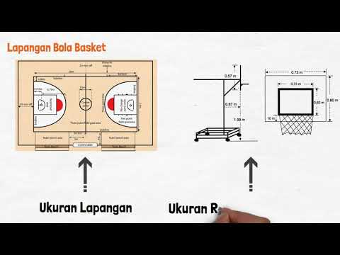 Video Pembelajaran Teknik Dasar Mengoper Bola Basket