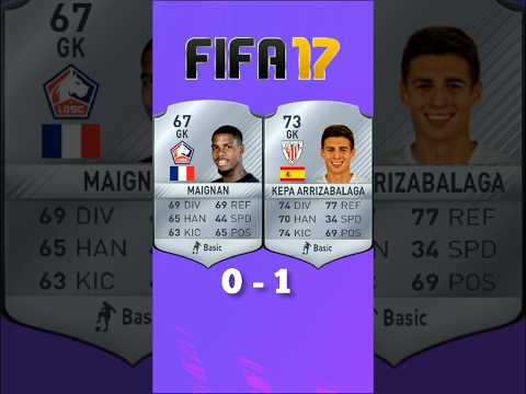 KEPA VS MAIGNAN FIFA COMPARISON 🇫🇷🇪🇸 #fifa23 #football #fifa #short