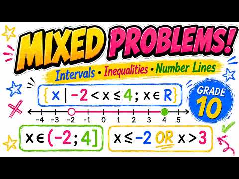 Interval Notation, Set Builder Notation & Inequalities