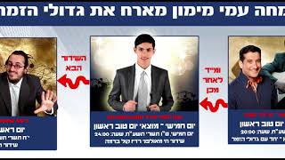 מידד טסה -  מחרוזת חסידית  [מתוך שמחת בית השואבה ברדיו קול ברמה]