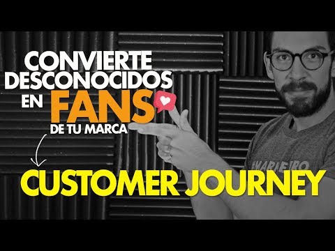 Cómo hacer PUBLICIDAD en FACEBOOK Ads  2023 Guía COMPLETA cómo hacer ANUNCIOS en Facebook