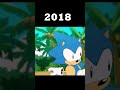 Evolution Of Tails From Sonic The Hedgehog 1993 2022 Shorts Evolution