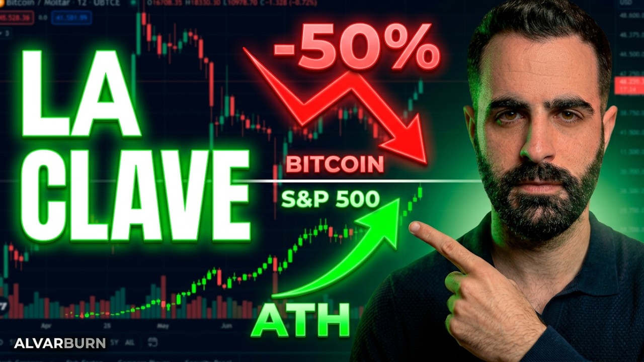 BITCOIN Y S&P500: DIVERGENCIA HISTÓRICA ✅ LA CLAVE QUE BUSCAS