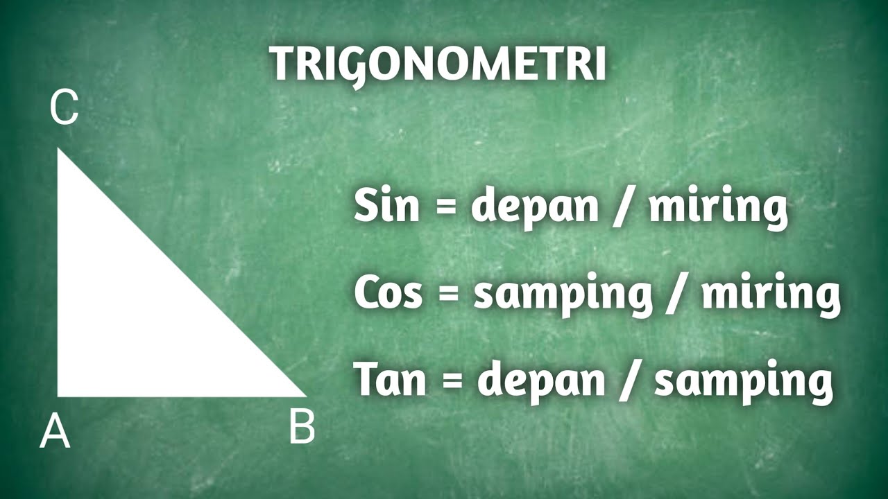 Basic Trigonometry: Sin Cos Tan | Oblique Anterior Adjacent | High School Mathematics