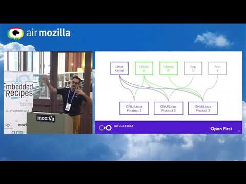 Embedded Recipes 2018 - End-to-end software production for embedded  - Guy Lunardi