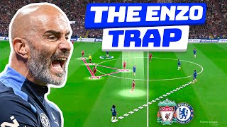 How Chelsea Stopped The Champions