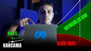 Andromeda Sonrası Facebook Reklamlarını Nasıl Ölçeklersiniz (ROAS'ı Ka