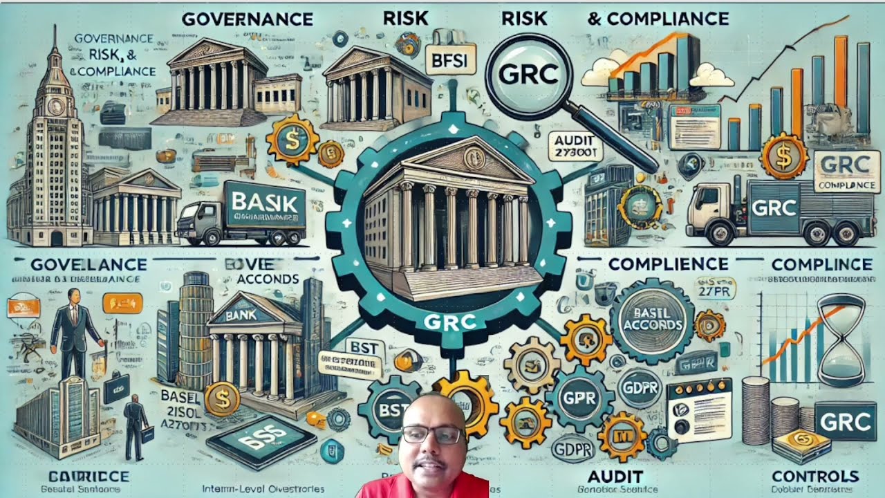 Audit Controls Governance Risk and Compliance Series 1 : Introduction
