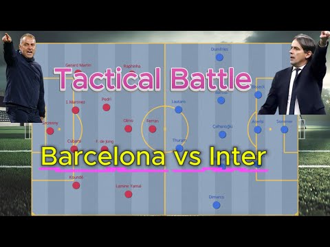 Tactical Masterclass: Hansi Flick’s Barcelona vs Simone Inzaghi’s Inter