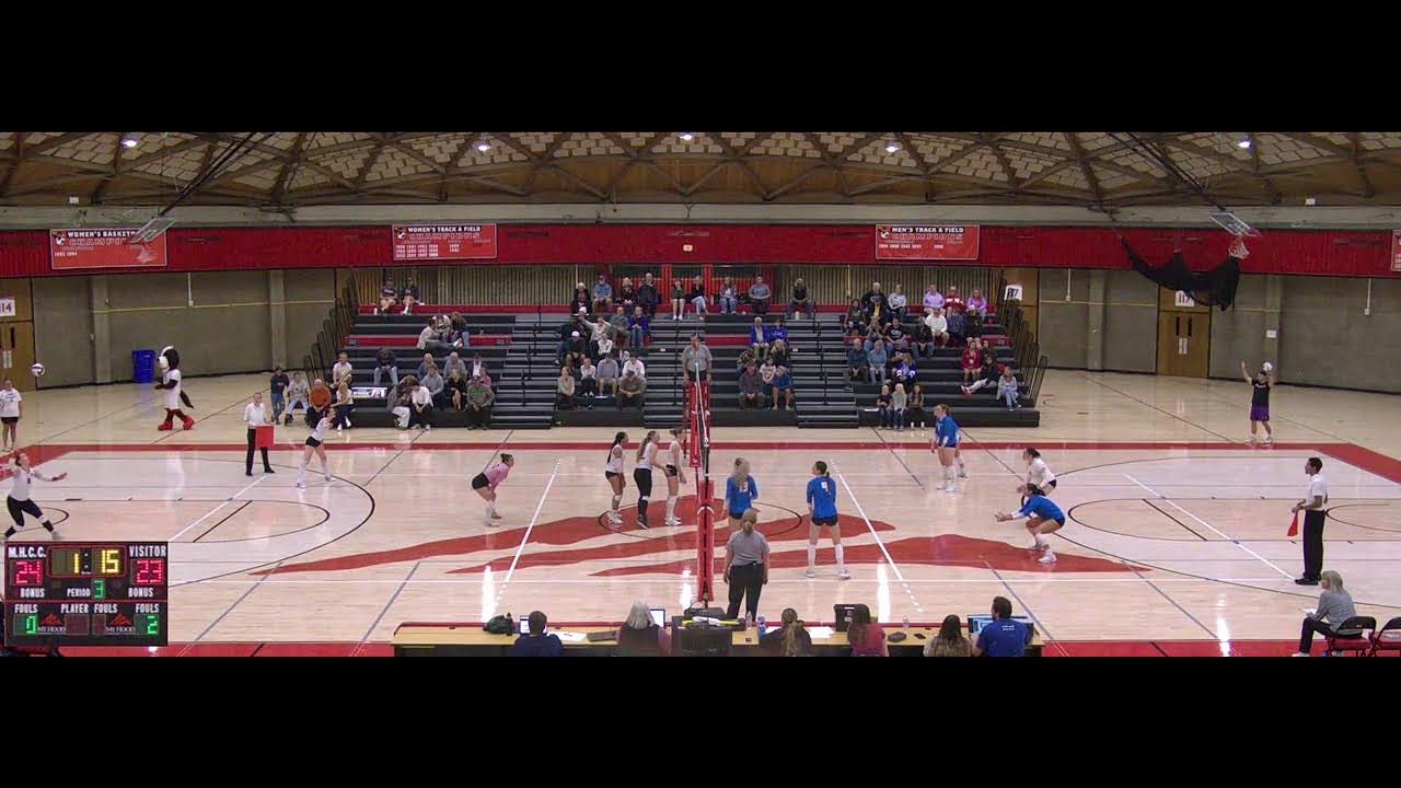 Mt. Hood Saints Women's Volleyball vs Linn-Benton