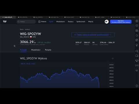 Analiza Sektorowa, WIG SPOŻYWCZY i trzy jego największe spółki KERNEL, WAWEL, AMBRA