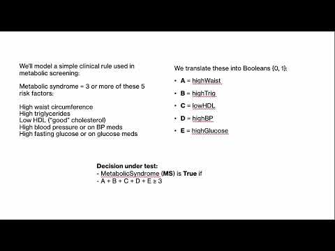 AI created testing coverage MCDC 01