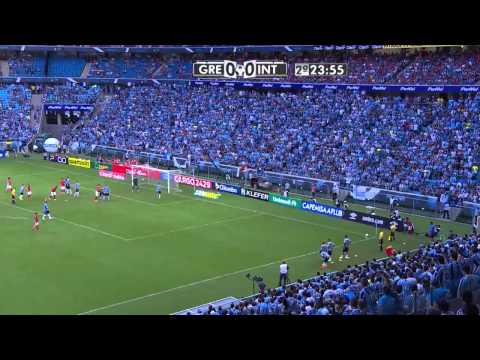 Grêmio 0x0 Inter - Campeonato Gaúcho 2015 [Final...
