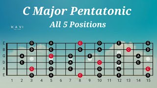 Download lagu C Major Pentatonic Scale | All 5 Positions | Guitar Lesson For Beginners #majorpentatonic#guitar mp3 Download lagu C Major Pentatonic Scale | All 5 Positions | Guitar Lesson For Beginners #majorpentatonic#guitar mp3