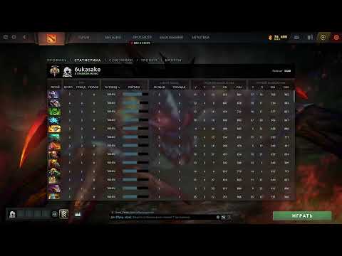 Сколько тебе лет?