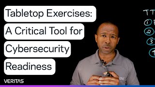 Tabletop Exercises: A Critical Tool for Cybersecurity Readiness