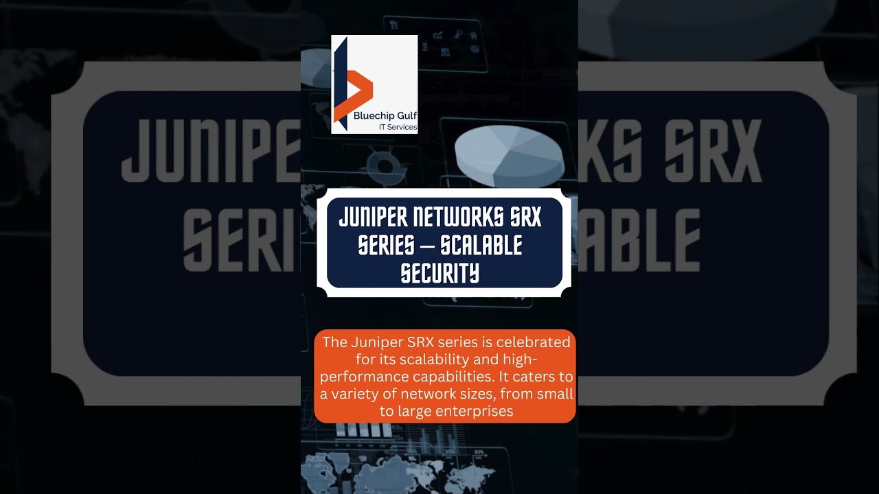List of Top Firewall Hardware Devices