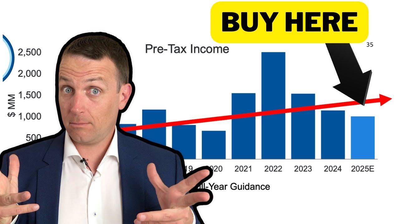 Boom Or Crash In 2026? Answer: The Buffett Way!