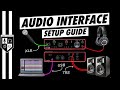 Audio Interface Setup For Beginners A 4 Step Process For Virtually Any Interface