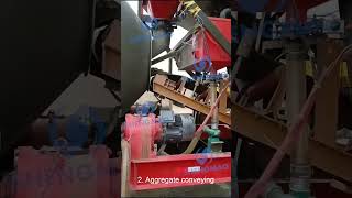 YHZM Series planta de hormig&oacute;n compacta nueva | Imagen 5 - Machineryline