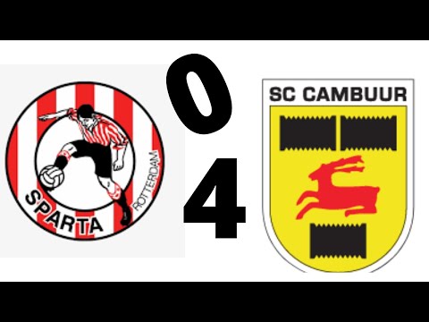Sparta Rotterdam Vs Cambuur 0-4  #shorts