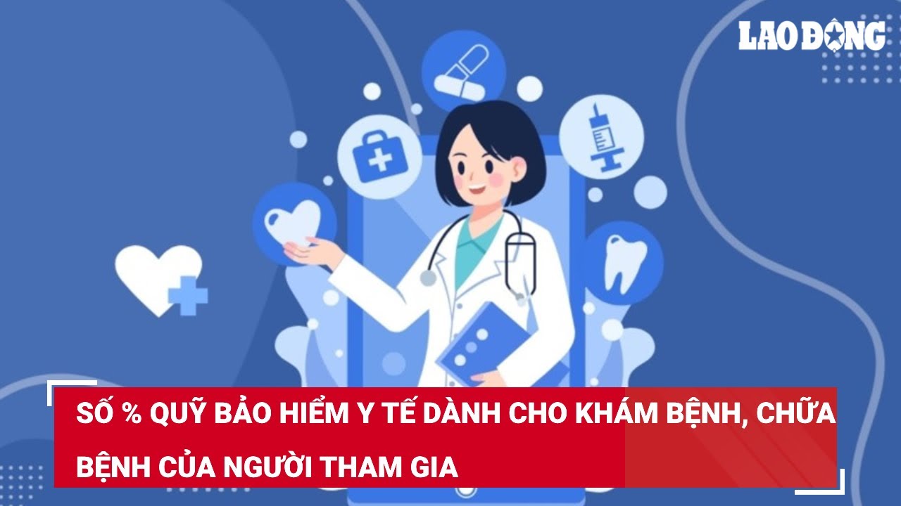 Số % quỹ bảo hiểm y tế dành cho khám bệnh, chữa bệnh của người tham gia