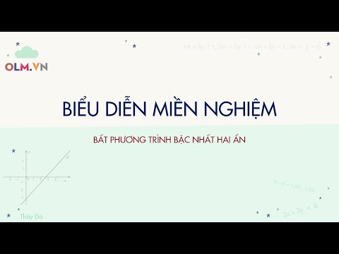 Capítulo 10 - OLM.VN