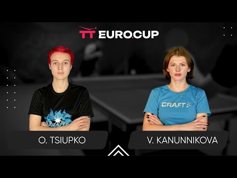 14:45 Oleksandra Tsiupko - Vasylysa Kanunnikova 06.03.2025 TT Euro.Cup Women Ukraine Star. TABLE 3