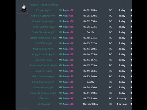 Find The Chomiks   Angry Chomik Again