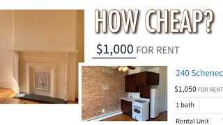 Cheapest NYC Rental Apartments January 2021 | How Cheap!?