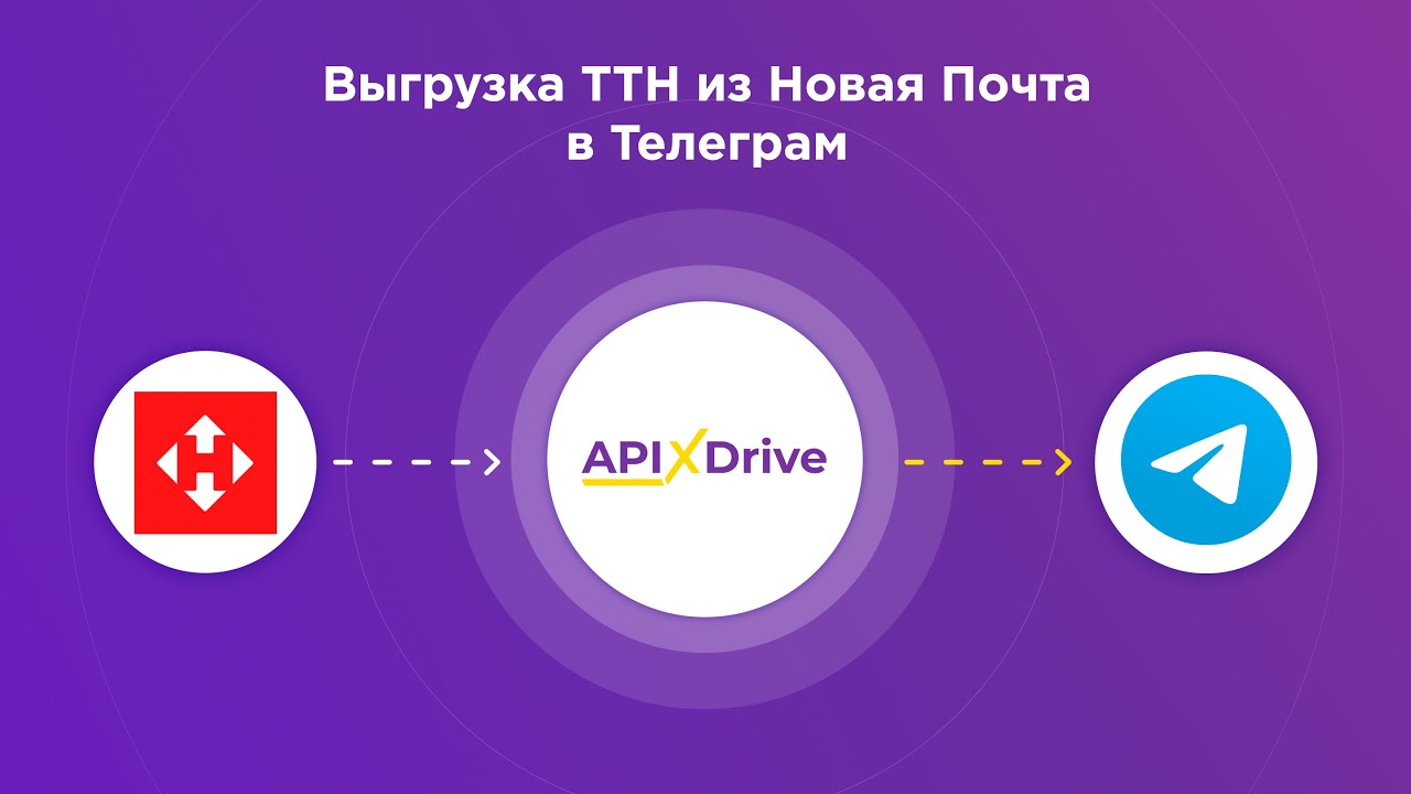 Как настроить выгрузку ТТН из Новая Почта в виде уведомлений в Телеграм?
