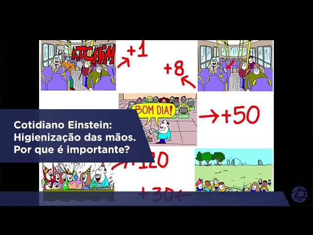 Higienização das mãos: por que é importante?