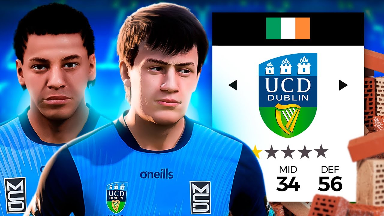 RECONSTRUINDO o PIOR TIME do EA FC! 🇮🇪 (SÓ COM a BASE!) | EA FC 24 MODO CARREIRA