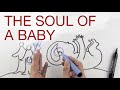 THE SOUL OF A BABY explained by Hans Wilhelm