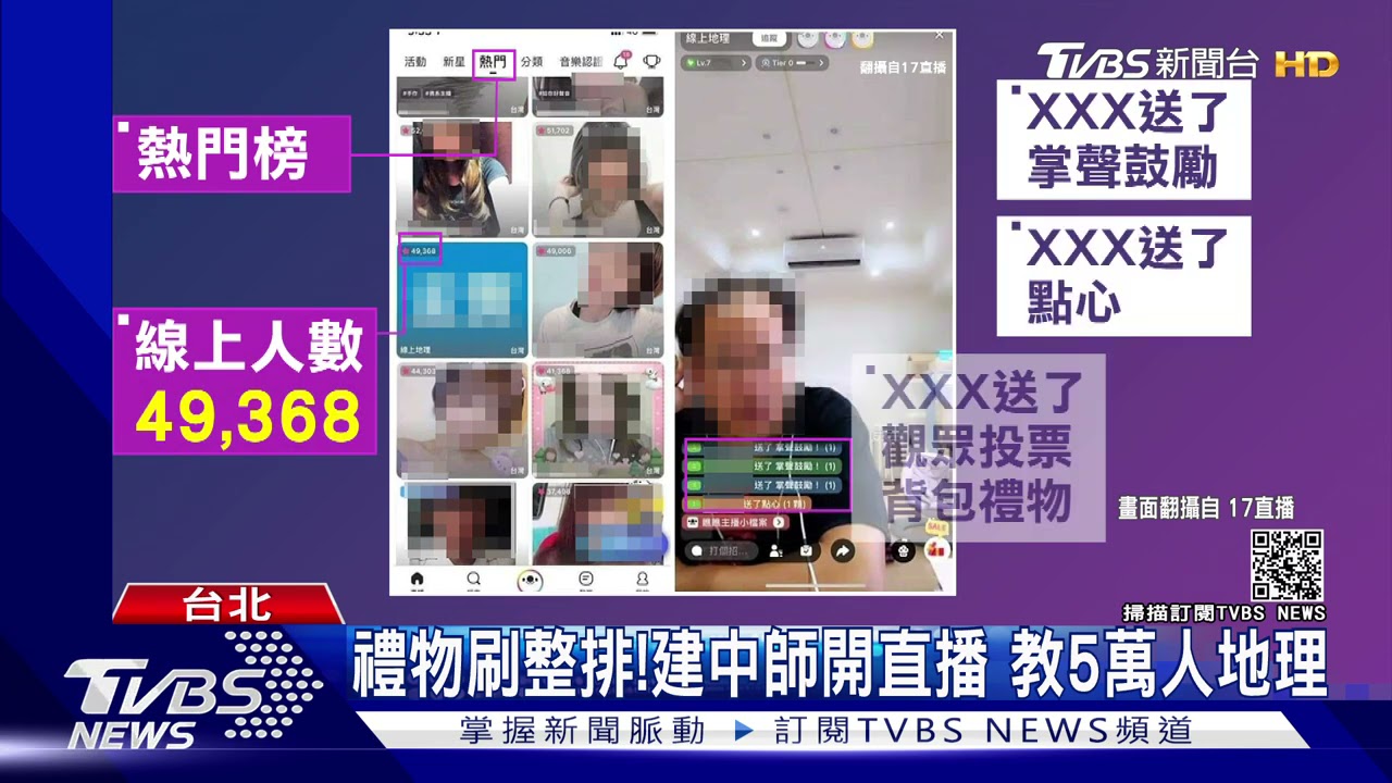 大暴動!線上經濟學「應到54人、實到破萬人」
