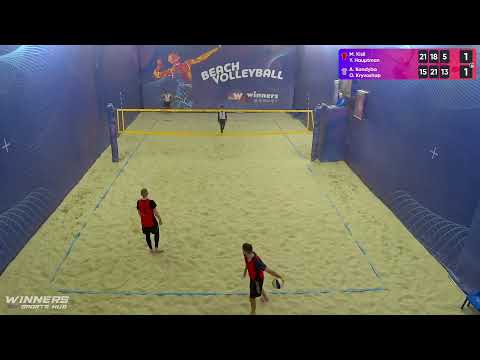 19:15 M. Kisil / Y. Hauptman - A. Kandyba / O. Kryvoshap 06.02.2023 | Winners Beach Volleyball